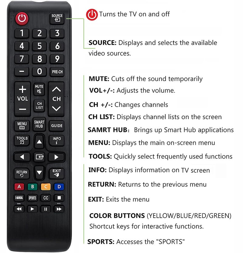 Elekpia Universal Remote Control for Samsung TV Remote, Replacement for All Samsung LCD LED HDTV 3D Smart TVs - Image 2